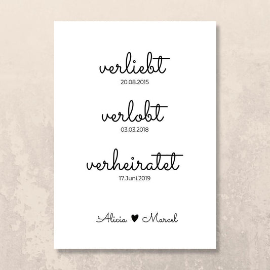 Poster "verliebt, verlobt, verheiratet"